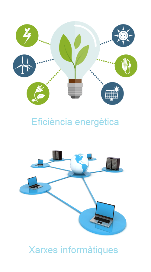 Eficincia energtica i xarxes informtiques